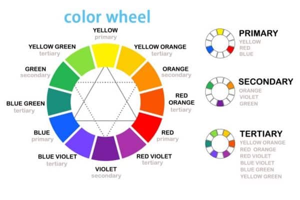 clothing color wheel